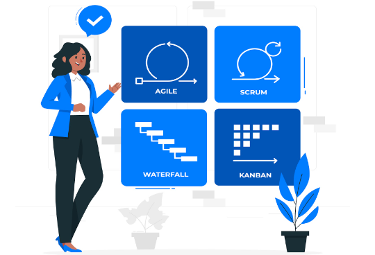 traditional and history of agile